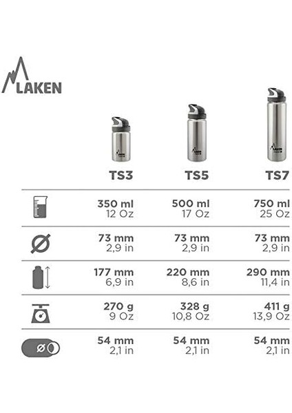 Çelik 18/8 Termos Şişe 0,75L - Pembe modelleri