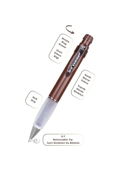 Deep Klm & Grıp & Sılgı Yedeklı Set 07MM fiyatları