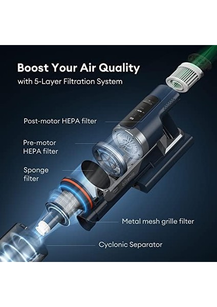 Fs1 Kablosuz Süpürge, Otomatik Boşaltma Istasyonu Ile, Güçlü Emme 30KPA/450W, 60 Dakikaya Kadar Pil, Sert Zemin ve Halı Için Dikey Süpürge. fiyatları