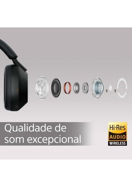 WH-1000XM5 Tamamen Kablosuz Gürültü Engelleme Özellikli Kulaklık - 30 Saate Kadar Pil Ömrü - Asistan ile Uyumlu - Telefon Görüşmeleri Için Dahili Mikrofon - Siyah fiyatları