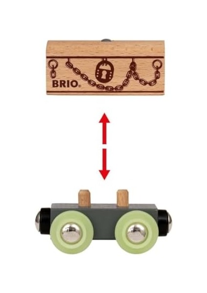 Hayaletli Tren, Oyuncak modelleri