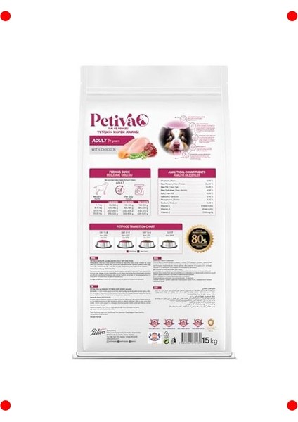 Yetişkin Köpek Tavuk Etli Kuru Mama 15 kg fiyatları