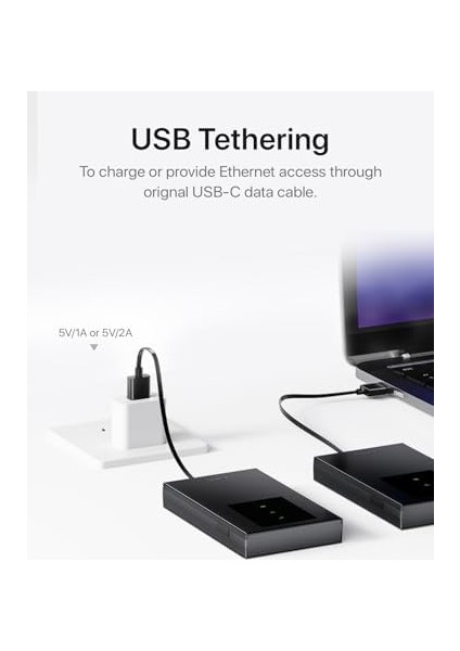 Mf3 Wifi Sabun, Sım 4g Lte Cat4, Kablosuz Wifi 6 AX300 Taşınabilir, Şarj Edilebilir Pil, Usb-C Bağlantı Noktası, Wpa3, Sım&apos;li Wifi Hotspot, Yapılandırmasız, Tak ve Çalıştır fiyatları