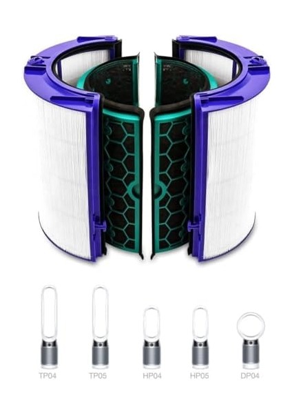 Filtre + Karbon Filtre ile Uyumlu TP04 HP04 DP04 TP05 HP05 modelleri