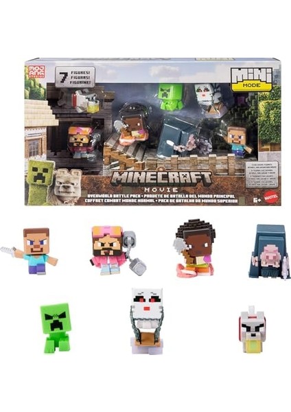 Mini Mode Çoklu Paket modelleri