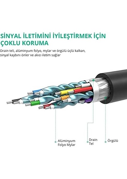 4K Displayport HDMI Dönüştürücü Kablo, Siyah, 1.5 Metre modelleri