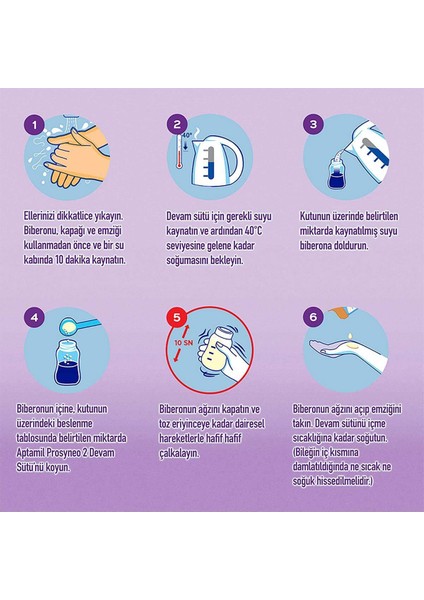 Prosyneo 2 Devam Sütü 800 + 400 gr indirimleri