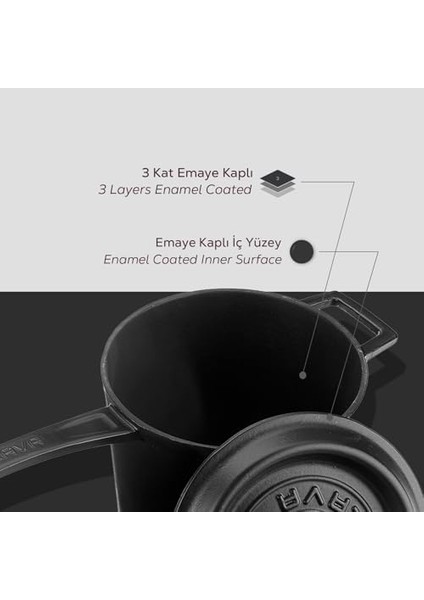 Döküm Yuvarlak Sos Tenceresi. Döküm Demir Yekpare Saplı Serisi Çap(Ø18 Cm. Siyah modelleri