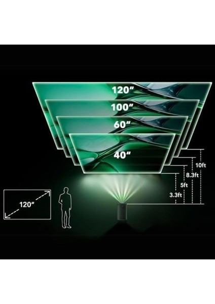 Xming Page One Projeksiyon Cihazı, Tv, 500 Cvıa Lümen, Dolby Vision &, HDMI 2.1, USB 3.0, Acoustics Hoparlör, Oto-Odaklama, Oto- fiyatları