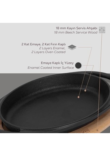 Pişirme Kabı Lv Eco O Tv 1510 K4 Oval Tabak Çanak ve Tabak, Ahşap, Ölçüler 15 x 10 Cm, Dökme Demir, Siyah modelleri