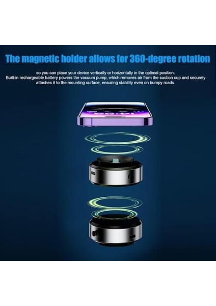 Vakumlu Araç Içi Telefon Tutucu Torpido Üstü Araç Gögse Vakum Sayesin Çok Güçlü Manyetik Tutucu Iphone 12-16 Pro Max Telefon Tutucu Elektronik Vakum Çekici Premium fiyatları