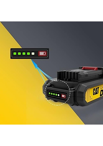 Dxb2 18VOLT 2.0AH. Li-Ion One For All Profesyonel Yedek Akü fiyatları