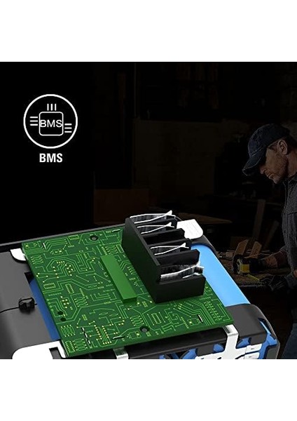 Dxb2 18VOLT 2.0AH. Li-Ion One For All Profesyonel Yedek Akü modelleri