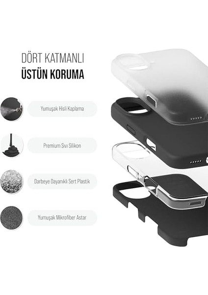 Kılıf Ince Sıvı Silikon 3 Katmanlı Tam Kaplamalı Yumuşak Jel Kauçuk Kılıf Kapak (Siyah, 16) fiyatları