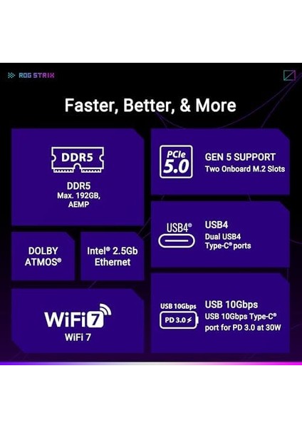 Rog Strıx X870-A Gamıng Wıfı Amd X870 Am5 Ddr5 8000 Dp HDMI 2xusb4 4x M2 Usb3.2 Wifi 7 + Bt Rgb 5gbit Lan Atx 16+2+2 Güç Aşamaları, Çift Usb4, 4xm.2 Slot Anakart modelleri