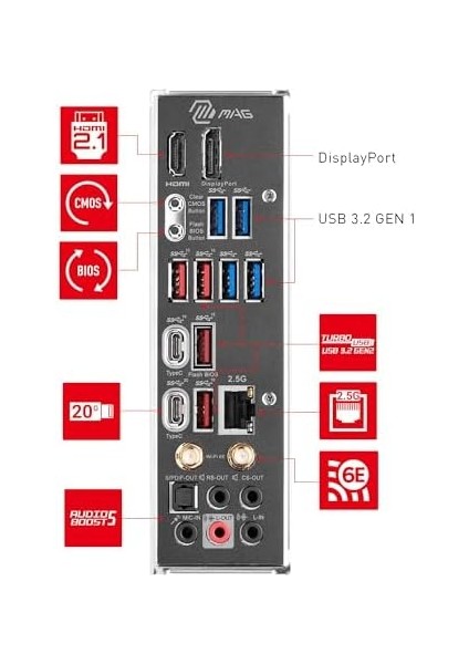 Msı Mag Z790 Tomahawk Wifi Anakart, Atx - 12. ve 13. Nesil Intel Işlemcileri Destekler. Jen, Lga 1700 - 90A Sps Vrm, Ddr5 Memory Boost 7200+MHZ/OC, Pcıe 5.0 & 4.0 X16,4 x M.2 Gen4,wi-Fi 6e fiyatları