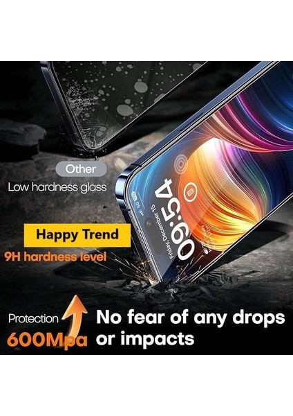 Happy 13 ve 13 Pro Uyumlu Hizalama Aparatlı Koruyucu Cam Takılırken Camın Altında Kesinlikle Toz Bırakmayan Tam Koruma Sağlayan Pürüzsüz Lazer Kesim Premium Ekran Koruyucu Kırılmaz Cam fiyatları