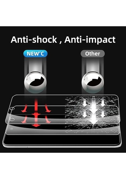 Power Es X3 Ekran Koruyucu, X3 Modellerine Uyumlu Temperli Ekran Koruyucu Cam Hd Kalite Görüntü Darbe Dayanıklı Ekran Koruyucu Cam fiyatları