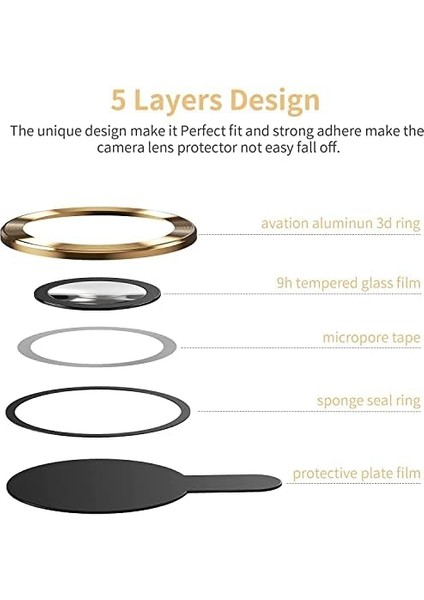 Iphone 12 Pro Max Uyumlu Alüminyum Alaşım Çerçeveli Tempered Glass Kamera Lens Koruyucu Kırılmaz Cam(3&apos;lü Set) (Altın) fiyatları