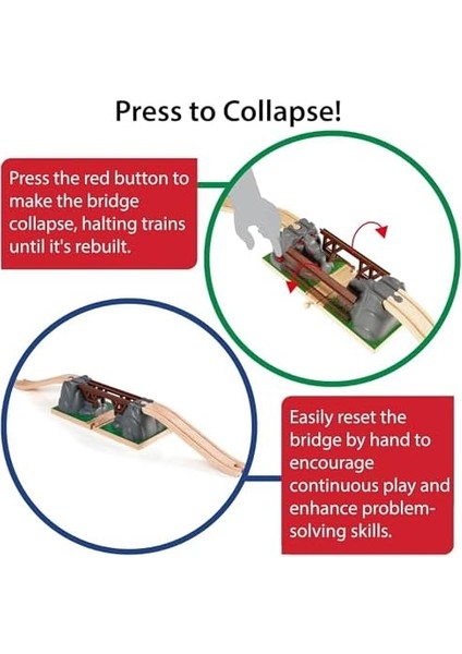 Açılır Köprü fiyatları