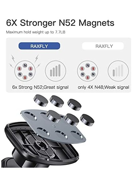 Klipsli Manyetik Araç Telefon Tutucu, 360° Dönüş Açısı modelleri