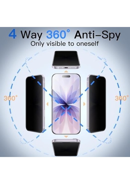 17 Pro Max Uyumlu Hayalet Cam – Privacy Temperli Cam Ekran Koruyucu, Çizilmez, Darbe DAYANIKLI,%100 Gizlilik Koruması modelleri