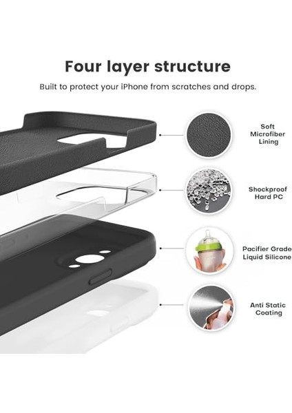 14 Pro ile Uyumlu, Içi Kadife Lansman Kamera Korumalı Kılıf, Şok Emici Full Kasa Koruma Sağlayan Kılıf (Siyah) modelleri