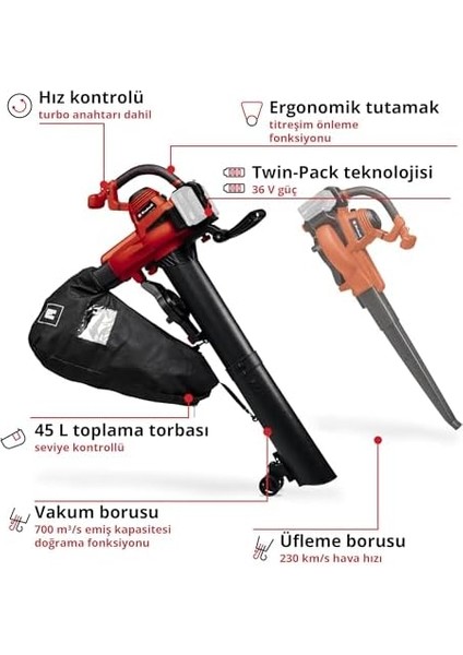Akülü Yaprak Toplama Ge-Cl 36/230 Li E-Solo Power X- (Lityum-Iyon, 18 Volt, Emiş/üfleme Fonksiyonu, Turbo Anahtarı, Emiş + Üfleme Dahil) - 3433630 fiyatları