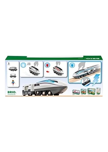 Turbo Tren, Oyuncak modelleri