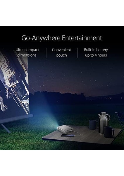 E1R Tasınabılır Projektor 200 Lumen R/g/b LED Wvga 854X480 400:1 2yıl HDMI 1.5W Hoparlör 30.000 Saat Powerbank modelleri