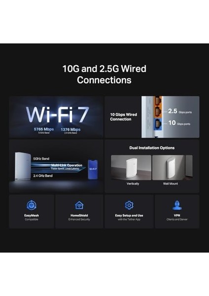 BE450, BE7200 Mbps, Fiber Destekli, 1× 10 Gbps Wan, 1× 2.5gbps Lan Port + 3× 1 Gbps Port, 6ghz 320 Mhz Kanalı, Vpn Destekli, Mesh Uyumlu, Homesheild, -Band Wi-Fi 7 Router fiyatları