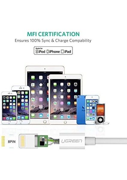Ios Lightning Şarj ve Data Kablosu, Mfi Sertifikalı, Beyaz, 1 Metre modelleri