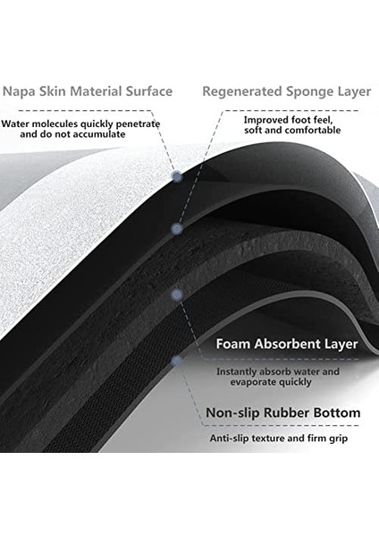 Paspası Halısı, Süper Emici Zemin Paspası Hızlı Kuruyan Paspasları Halılar Kauçuk Kaymaz Alt Duş Halıları Duş Lavabo Küvet Için 45 cm x 149 Cm, Kare Koyu Gri fiyatları