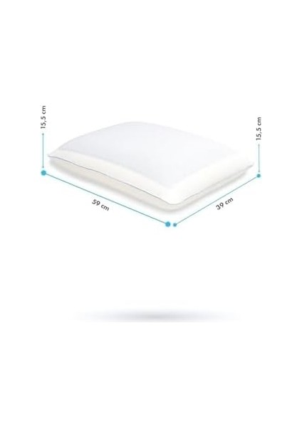 Serinleten Ortopedik Tombul Jawes Jelli Visco Yastık fiyatları