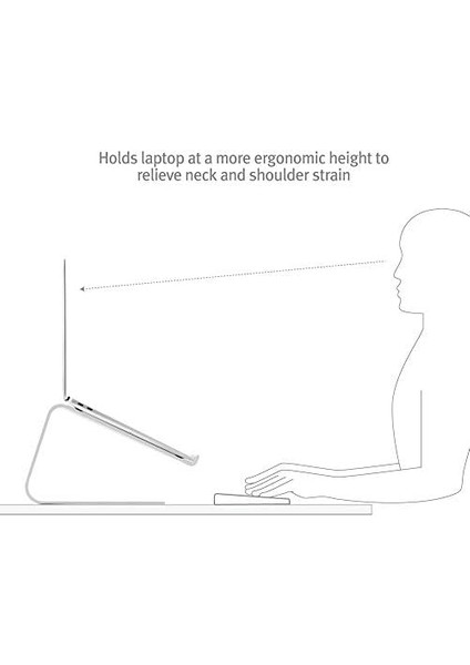 Twelve South Curve Laptopständer Für MacBook Und Notebooks | Ergonomischer, Belüfteter Notebook Stand Für Zuhause Oder Büro, Weiß (Sonderausgabe) fiyatları