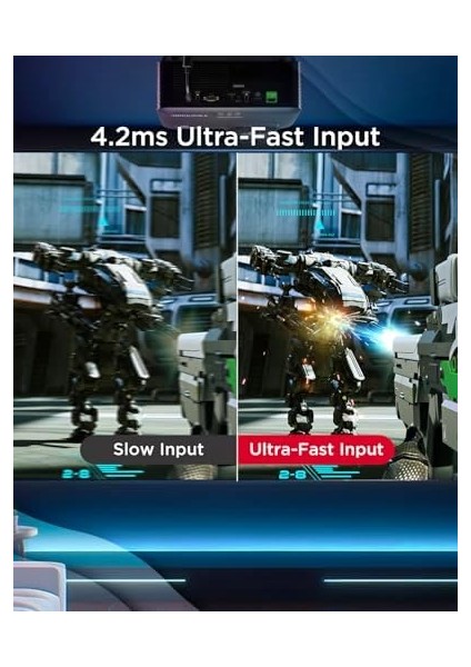 LX700-4KRGB 4K Hdr 5200 Rgb Lumen 240HZ 30.000SAAT Ev Sınema Gamıng Projeksıyon modelleri