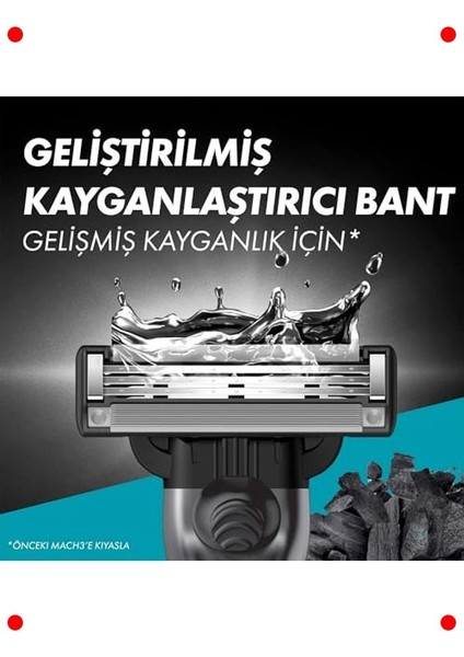 Tıraş Seti: Kömürlü Jel ve Bıçaklar fırsatları