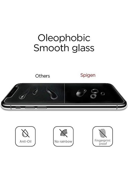 11 / Xr Cam Ekran Glas.tr Slim - 064GL24527 fiyatları