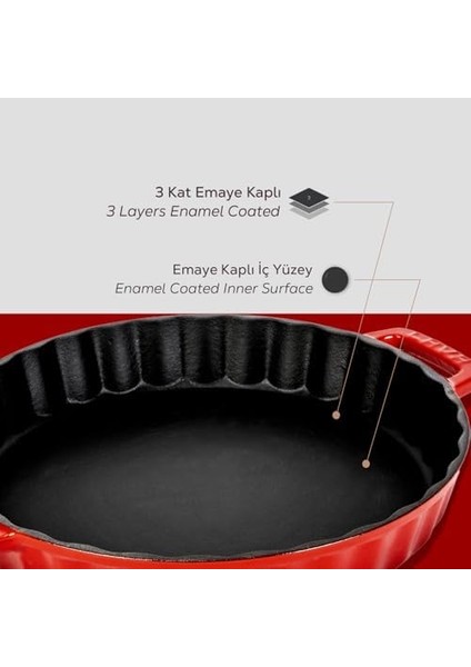 Döküm Yuvarlak Rosto ve Fırın Tepsisi Döküm Demir Yekpare Çift Kulplu ÇAP(Ø)30CM. Kırmızı fiyatları