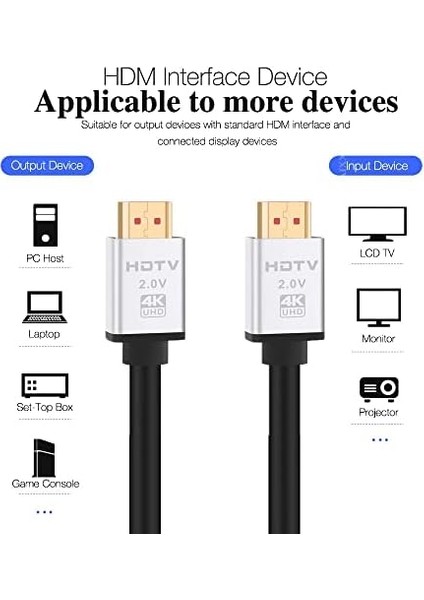 HDMI Kablo 30 Metre 4K Hdtv 2160P 18GBPS Premium Altın Kaplama Uç Yüksek Hızlı Aktarım Plasma LCD Pc Ses Ekipmanları 30 Metre fiyatları