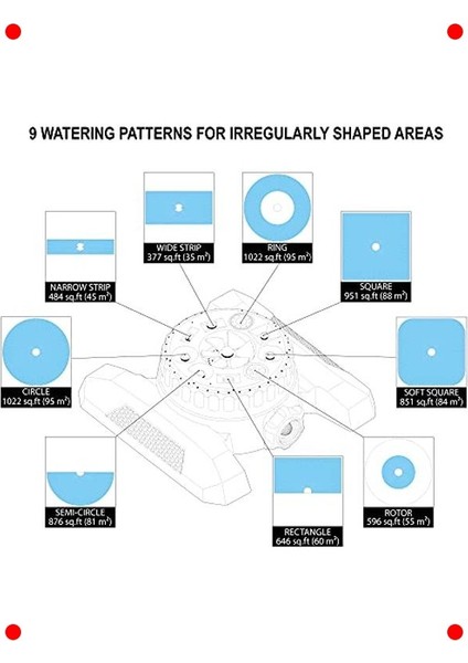 9 Desenli Çim Fıskiyesi Seti - Metal Tabanlı modelleri