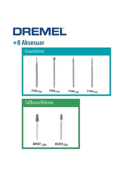 Cam Gravür Seti 8 Parça (Çok Amaçlı Alet Için) fiyatları