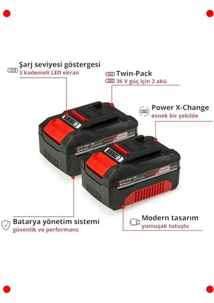 Yüksek Performanslı Akü Seti (2X18V, 4.0 Ah) modelleri