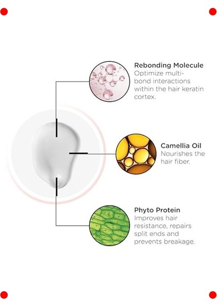 Balayage Saçlar Için Renk Koruyucu Bakım Kremi - 150ML indirimleri