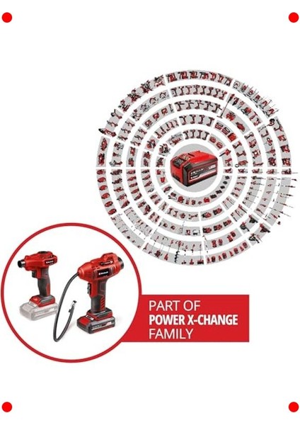 Akülü Hava Kompresörü ve Pompa Seti 18V fiyatları