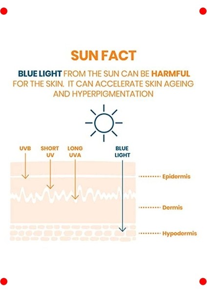 Renkli Güneş Koruyucu Spf 50+ 50ML fırsatları