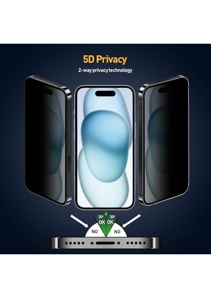 Labs 15 Serisi ile Uyumlu 5d Privacy Easyfit 2 Adet Kolay Uygulama Aparatlı Ekran Koruyucu Temperli Cam Hayalet Ekran (15) modelleri