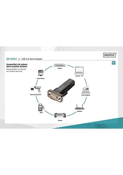 USB Seri - RS232 Dönüştürücü - USB 2.0 Tip A - Dsub 9m - PL2303GT Yonga Seti - 80 cm Kablo Dahil modelleri