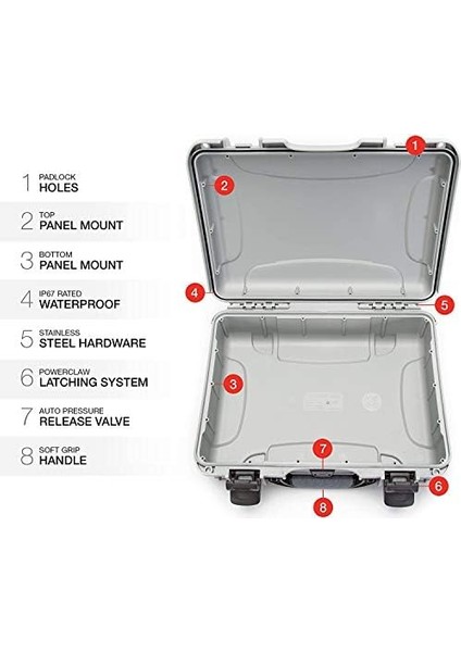 910 Su Geçirmez Sert Yüzeyli Çanta, Pelüş Köpük Astarlı, Gümüş fiyatları