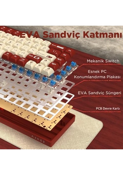 AK680 65% Kablolu Hotswap Mekanik Oyun Klavyesi,68 Tuşlu Taşınabilir -Ghosting Klavye,gökkuşağı Arkadan Aydınlatmalı Programlanabilir,ergonomik, Kırmızı Beyaz, Anahtar-Mavi modelleri